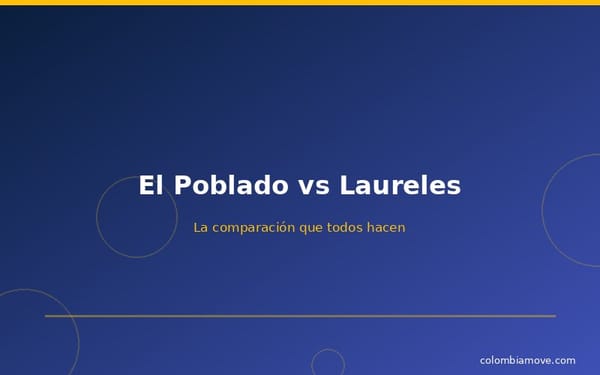 Comparación El Poblado vs Laureles Medellín