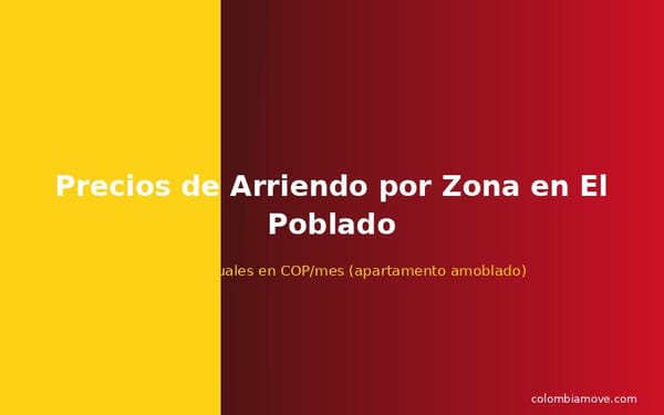 Precios de arriendo por zona en El Poblado Medellín