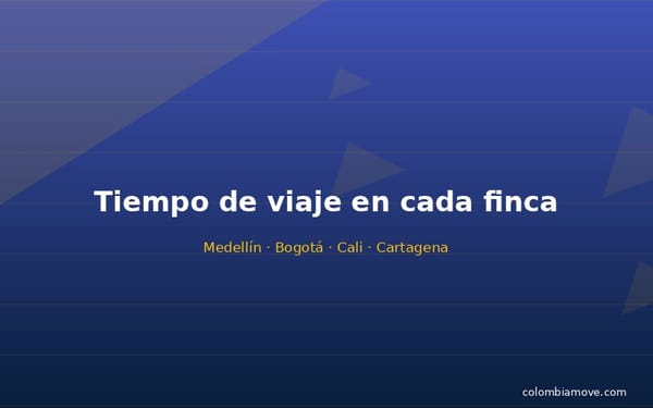 Ejemplo de sección Sobre la finca con pastillas de tiempo de viaje