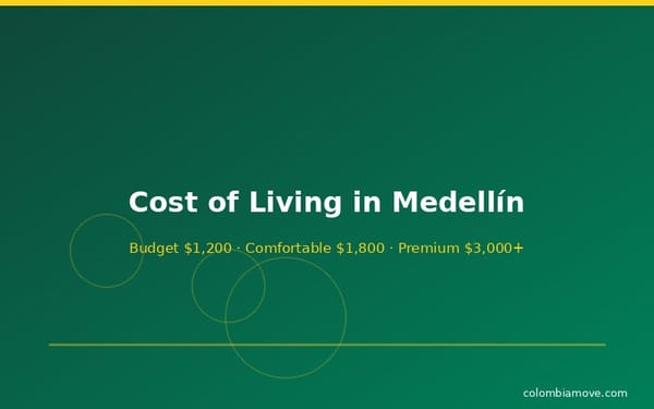 Cost of living tiers in Medellín Colombia — budget, comfortable, and premium