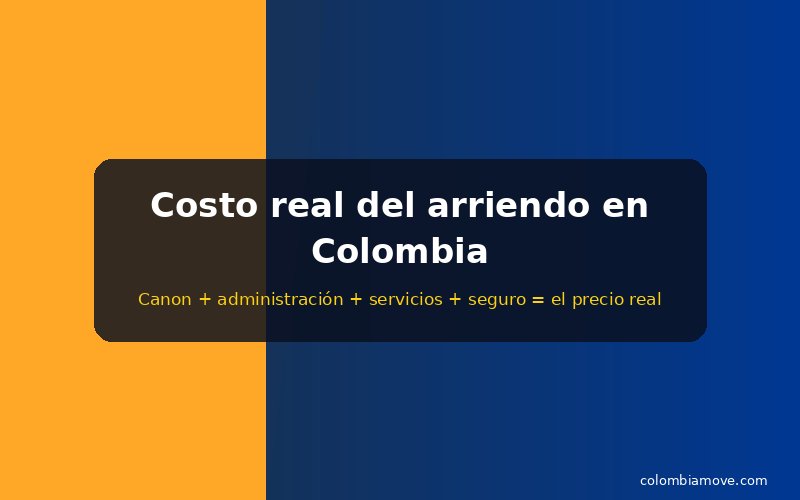 Desglose de los costos reales de un arriendo en Colombia — canon, administración, servicios y más