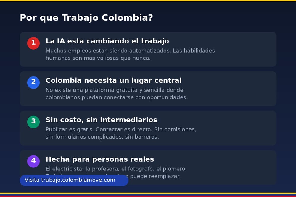 Por que Colombia Move - La IA esta cambiando el trabajo, Colombia necesita un lugar central