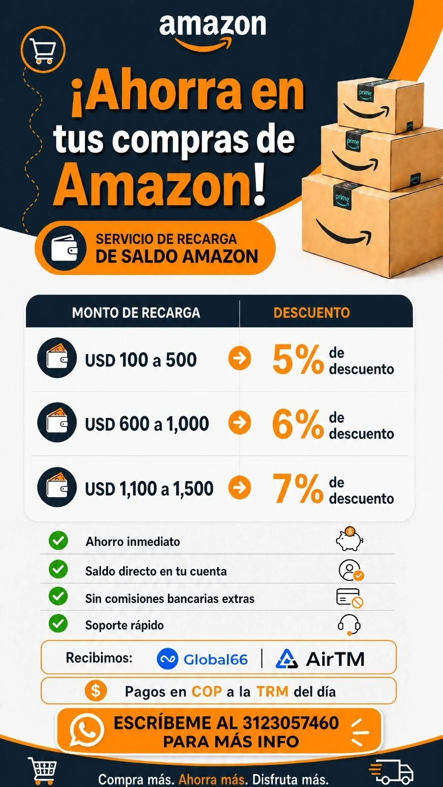 Other Electronics for Sale in Bogotá: Amazon Balance Recharge — Colombia Move