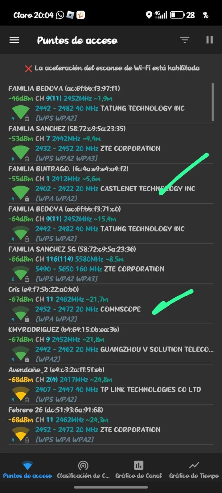 Servicio: CLAVES WI-FI GARANTIZADAS — Colombia Move