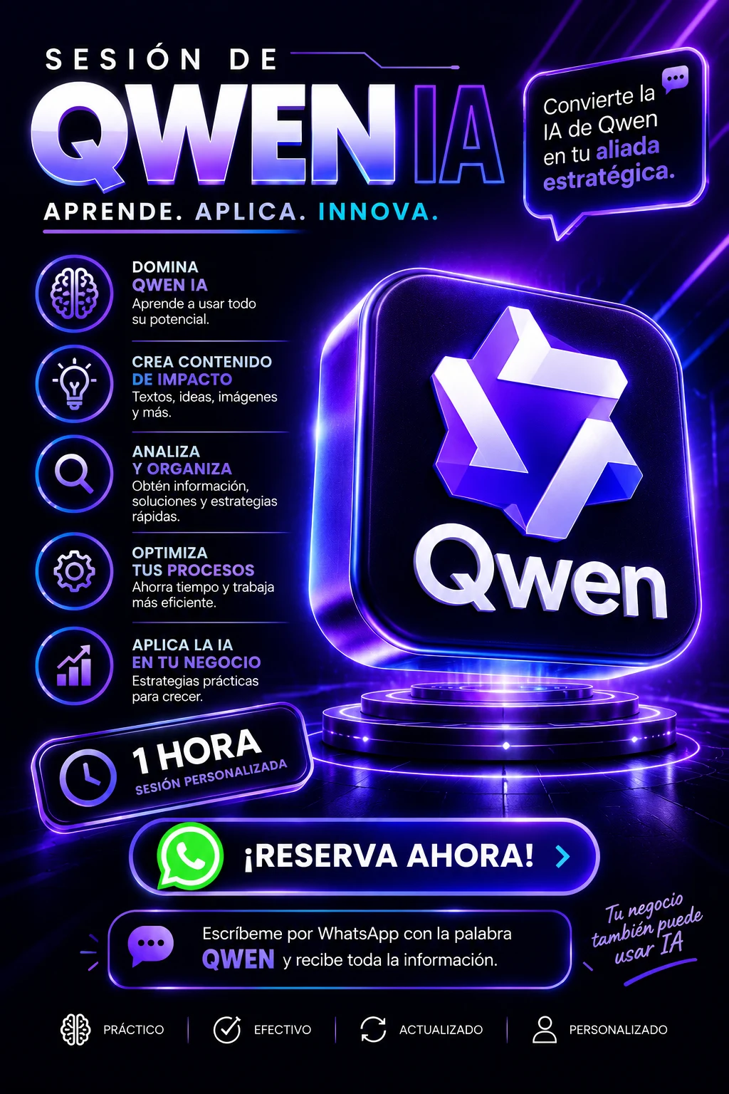 Service in Cartagena: Personalized 1-hour Qwen AI session — Colombia Move