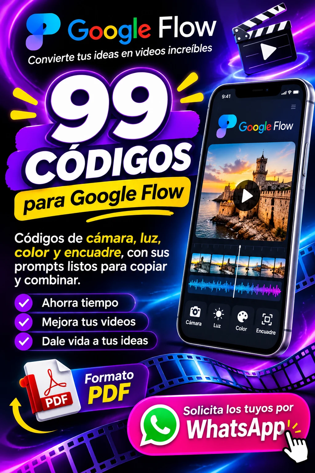 Venta de audio y video en Cartagena: 99 códigos para Google Flow en formato PDF — Colombia Move