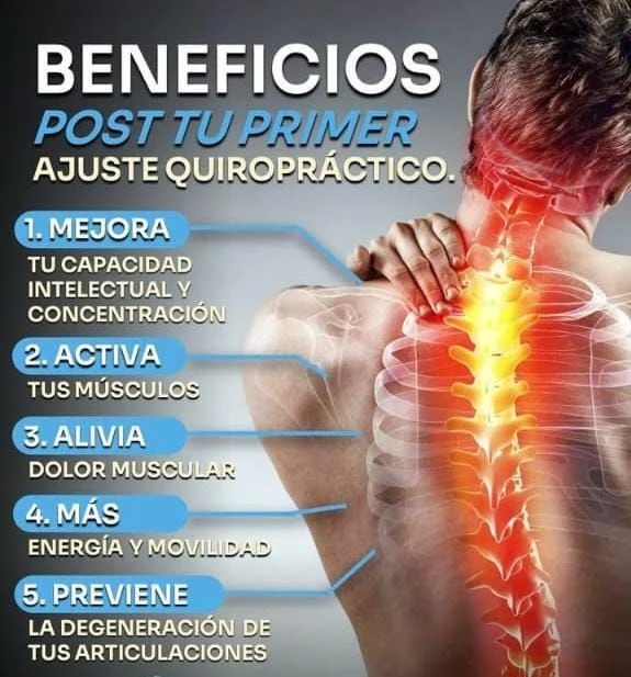Servicio en Parque 93, Bogotá: BENEFICIOS de la quiropráctica en el lugar de trabajo. — Colombia Move